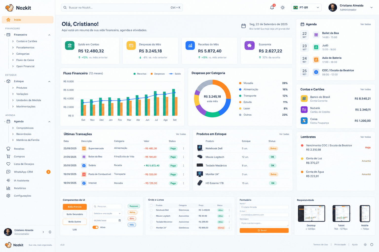 Tela interna do Nozkit com o painel financeiro